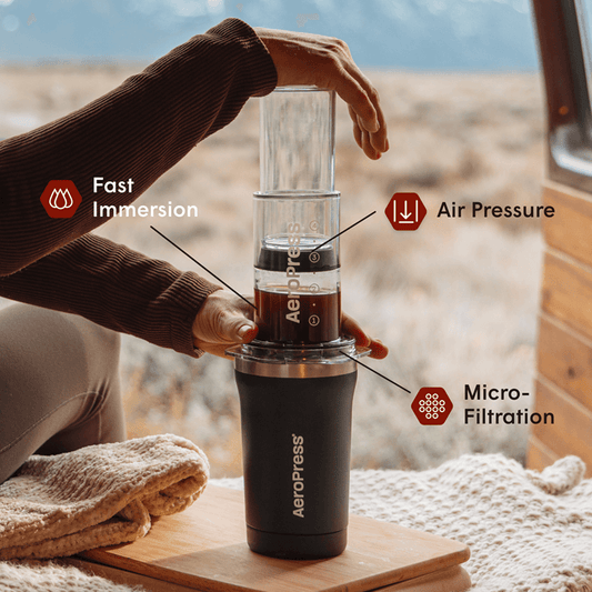 Traveler’s Bundle - Go Plus - Coffee Bundle for Home and Travel Routines