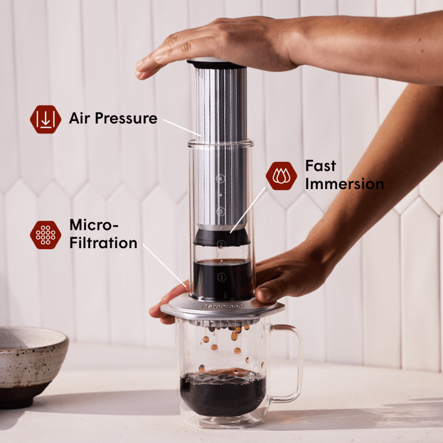 AeroPress Premium 20th Anniversary Bundle - Coffee Bundle for Home and Travel Routines