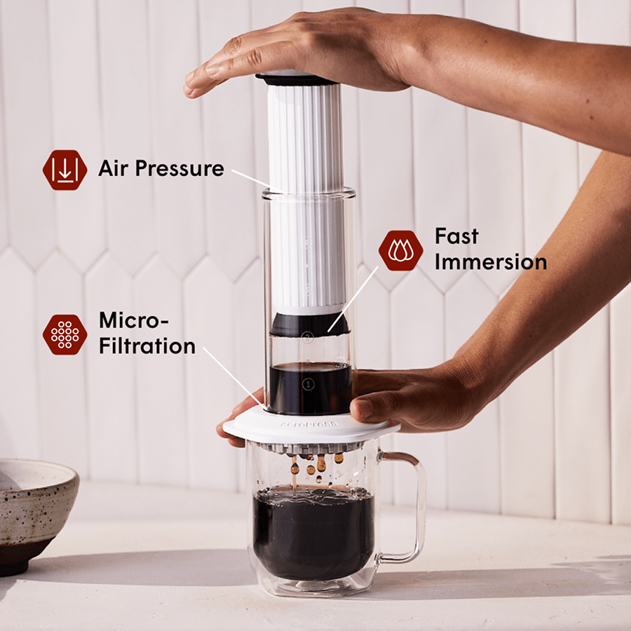 AeroPress Premium 20th Anniversary Bundle - Coffee Bundle for Home and Travel Routines