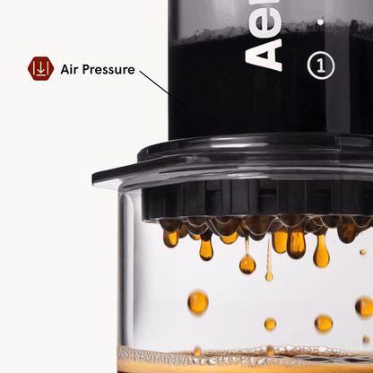 AeroPress Coffee Maker - Clear & Colors - Coffee Maker for Home, Office and Travel