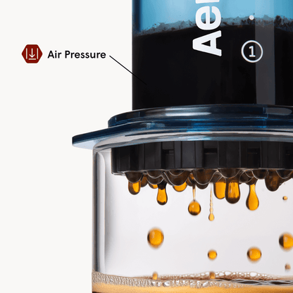 AeroPress Coffee Maker - Clear & Colors - Coffee Maker for Home, Office and Travel