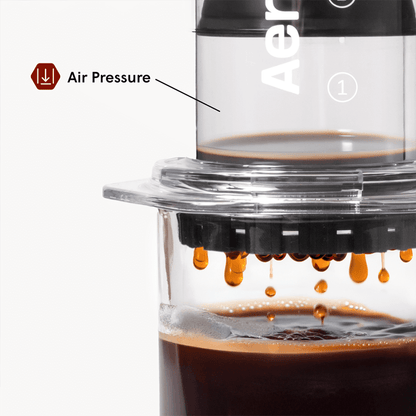 Coffee Station Bundle - Clear - Coffee Bundle for Home and Travel Routines