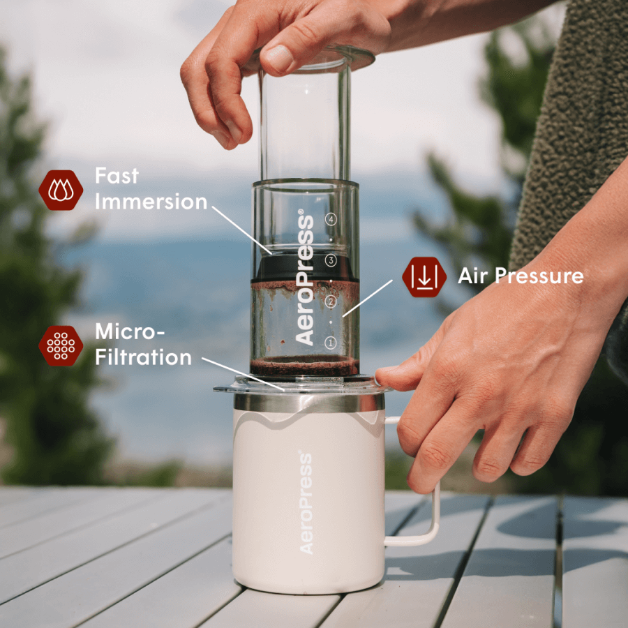 Traveler’s Bundle - Clear - Coffee Bundle for Home and Travel Routines
