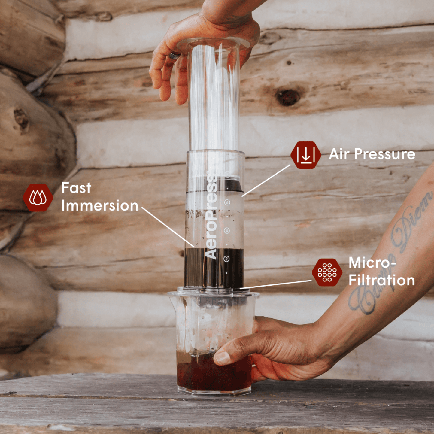 Traveler’s Bundle - Clear XL - Coffee Bundle for Home and Travel Routines