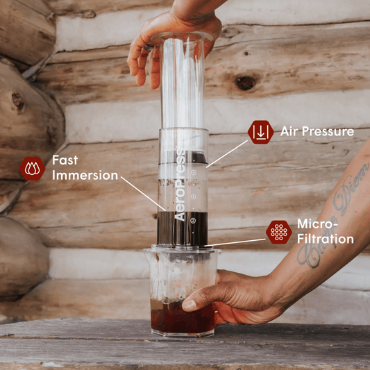 Traveler’s Bundle - Clear XL - Coffee Bundle for Home and Travel Routines