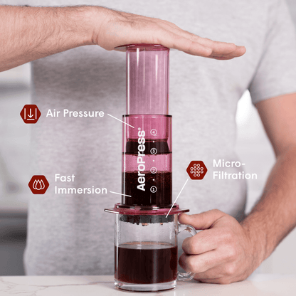 Recipe Bundle - Clear - Coffee Bundle for Home and Travel Routines