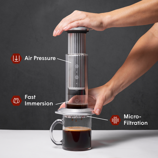 AeroPress Coffee Maker - Premium - Coffee Maker for Home, Office and Travel